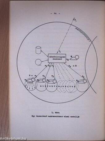 Rendszerelméleti konferencia '73