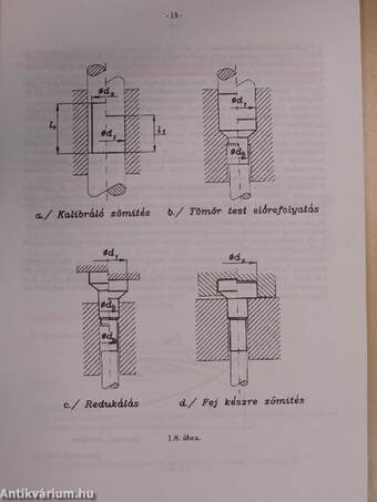 Képlékenyalakító technológiák elméleti alapjai