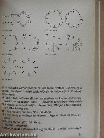 Testnevelés 1-4. 