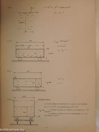 Folyadékok mechanikája példatár