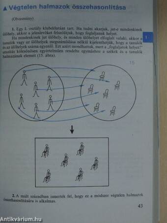 Matematika I.