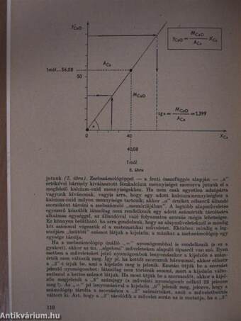 A kémia tanítása 1977/4.