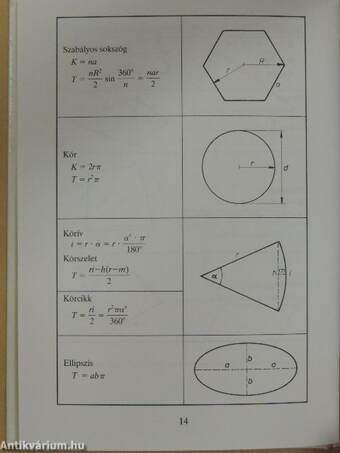 Matematikai összefüggések/Négyjegyű függvénytáblázatok