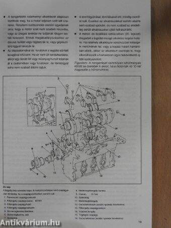 Audi 80, Audi 80 quattro, Audi coupé GT 1.6-1.8-1.9 szerviz