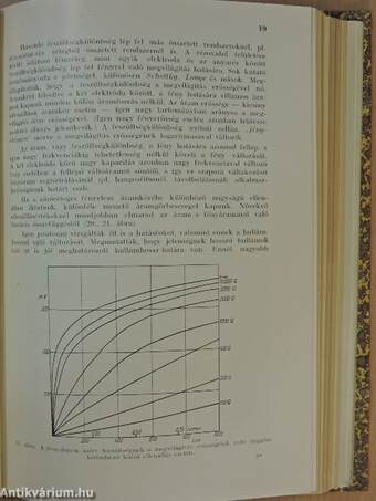 A Mérnöki Továbbképző Intézet kiadványai fizika témakörben (10 db)