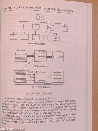 Információs rendszerek szervezési módszertana