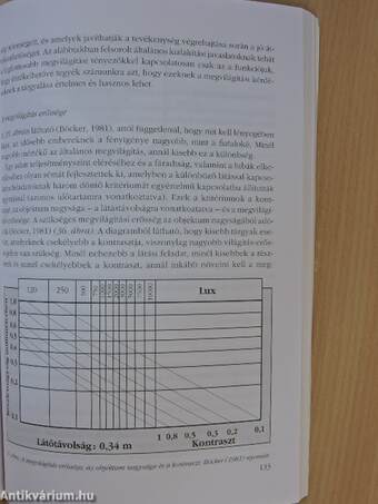 Termékergonómia és termékpszichológia