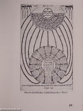 Kabbala, Messianismus, Chassidismus, Talmud