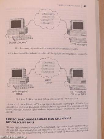 A web programozása I-II. - CD-vel