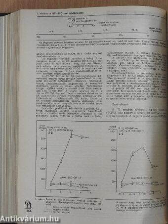 Orvosi Hetilap 1986. január-december I-II.