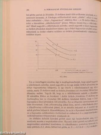 Infláció, munkanélküliség, monetarizmus