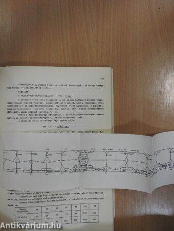 Gyártásszervezés a ruhaiparban I.