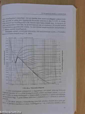 Terményszárítás