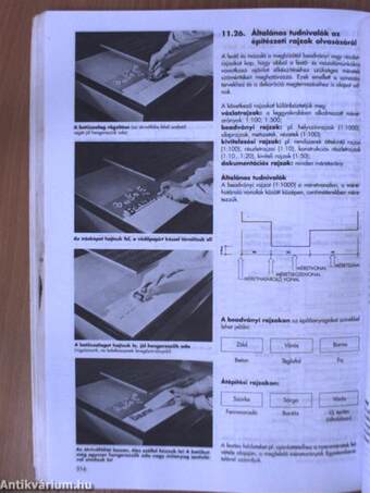 Festő és mázoló szakismeretek