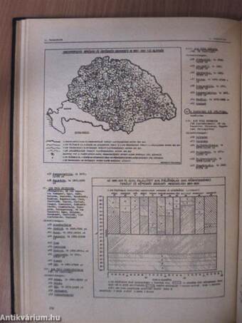 Magyar igazgatástörténeti helységnévlexikon