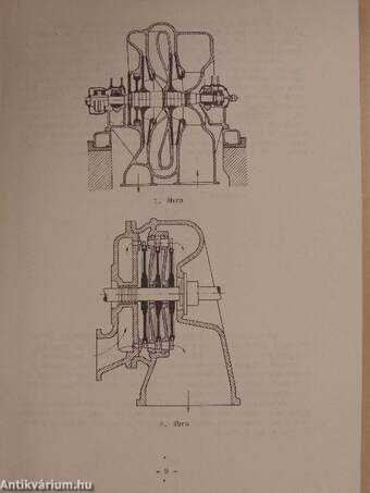 Áramlástechnikai gépek I.