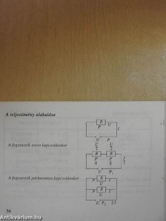 Fizika zsebkönyv általános iskolásoknak