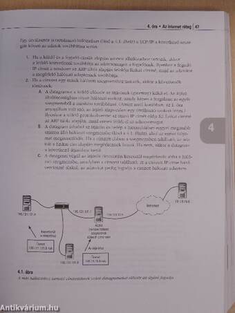 Tanuljuk meg a TCP/IP használatát 24 óra alatt