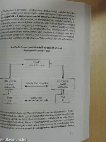 Gyakorlati tudnivalók az Európai Unióról