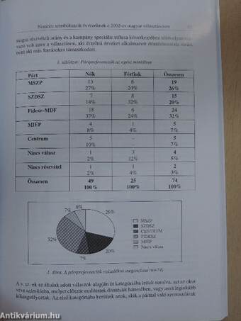 Alkalmazott Pszichológia 2002/4.