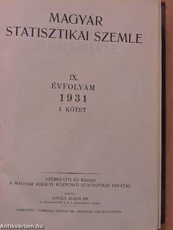 Magyar Statisztikai Szemle 1931. január-december I-II.