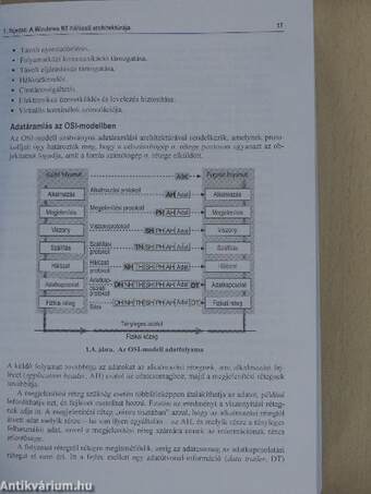 Windows NT Server 4.0 Üzemeltetői enciklopédia - Hálózatkezelési segédlet