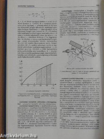 Repülési lexikon 2. (töredék)