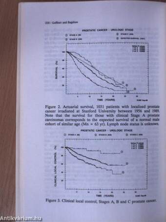 Treatment of Prostatic Cancer