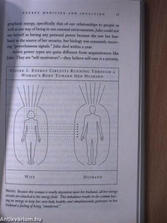 Anatomy of the Spirit