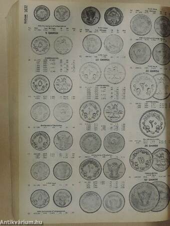 Standard Catalog of World Coins