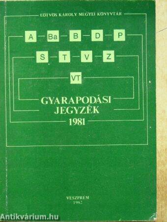 Veszprém megyei, városi, községi könyvtárak gyarapodási jegyzéke 1981.