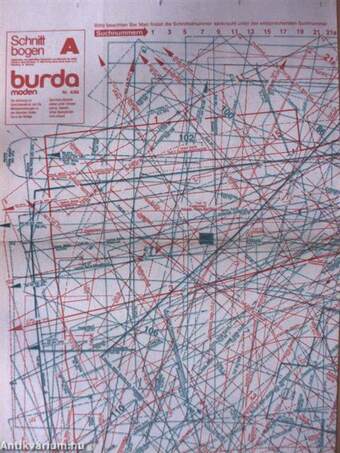 Burda Moden April 1986