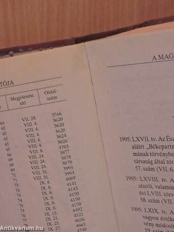 Magyar Közlöny 1995. július 6.-szeptember 29. (nem teljes évfolyam)