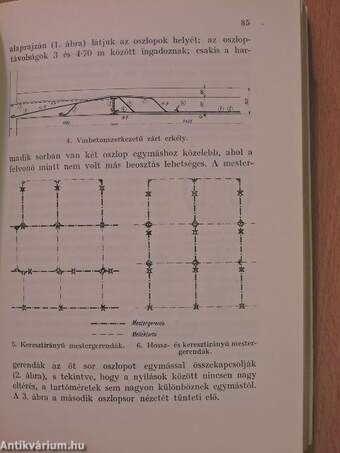 Budapesti Épitőmesterek Ipartestülete VI. Évkönyv 1935/36.