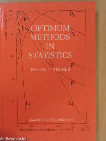 Optimum Methods in Statistics