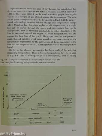 Chemical Systems