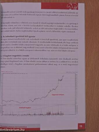Technikai elemzés egyszerűen