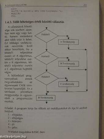 Programozás Turbo Pascal nyelven