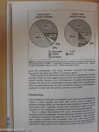 Pharmacotherapy of Gastrointestinal Motor Disorders