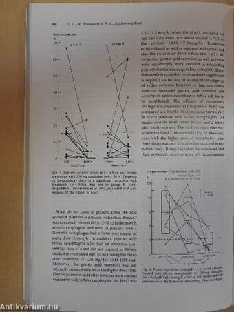 Acid-Related Disorders: A Decade after the Introduction of H2-Receptor Antagonists