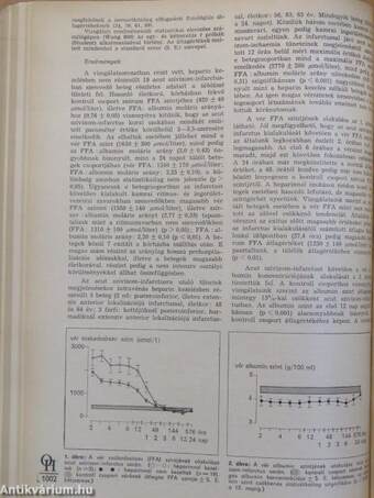 Orvosi Hetilap 1979. január-december I-II.