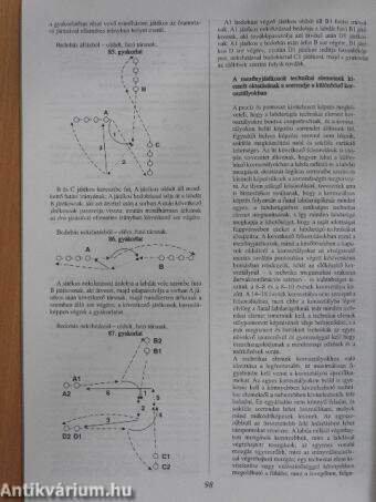 Utánpótláskorú labdarúgók felkészítése