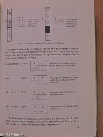 Die Triebentmischten (dedikált példány)