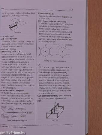 Angol-magyar nyomdaipari értelmező szótár