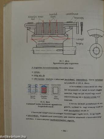 Villanyszerelő szakmai ismeret II.