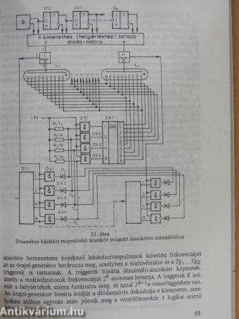 Digitális mérőműszerek amatőröknek