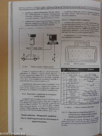 Elektronikus dízelszabályozás