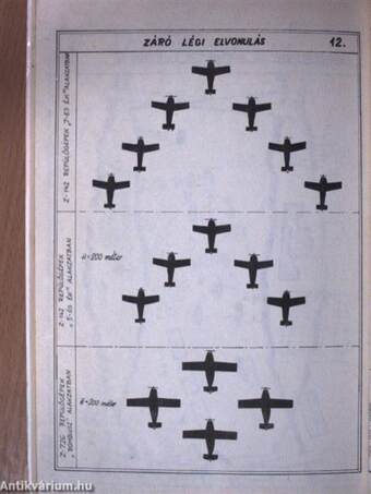 Forgatókönyv - Budapesti Honvédelmi Nap 1987. augusztus 20.