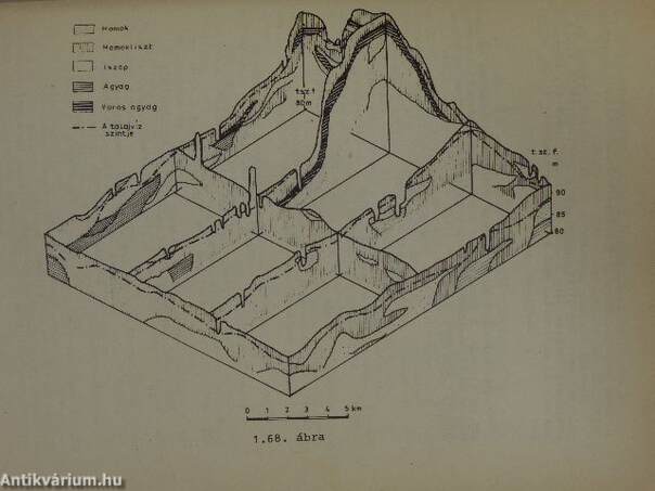 Geotechnika I.