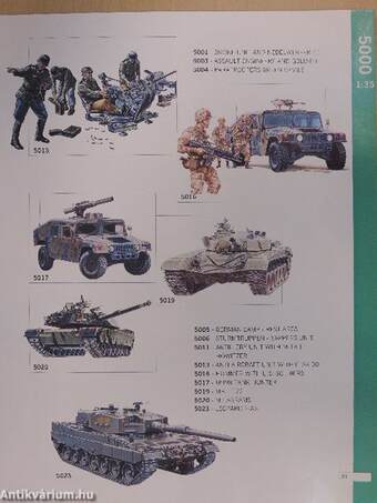 ESCI ERTL 1992 Model Kits